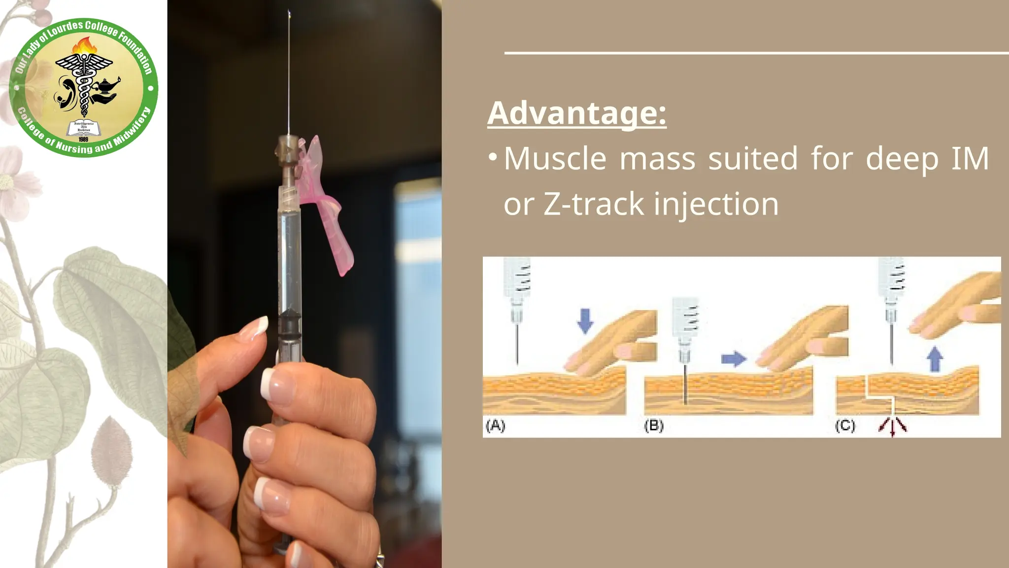 Intramuscular Injection Powerpoint Presentation PPTX