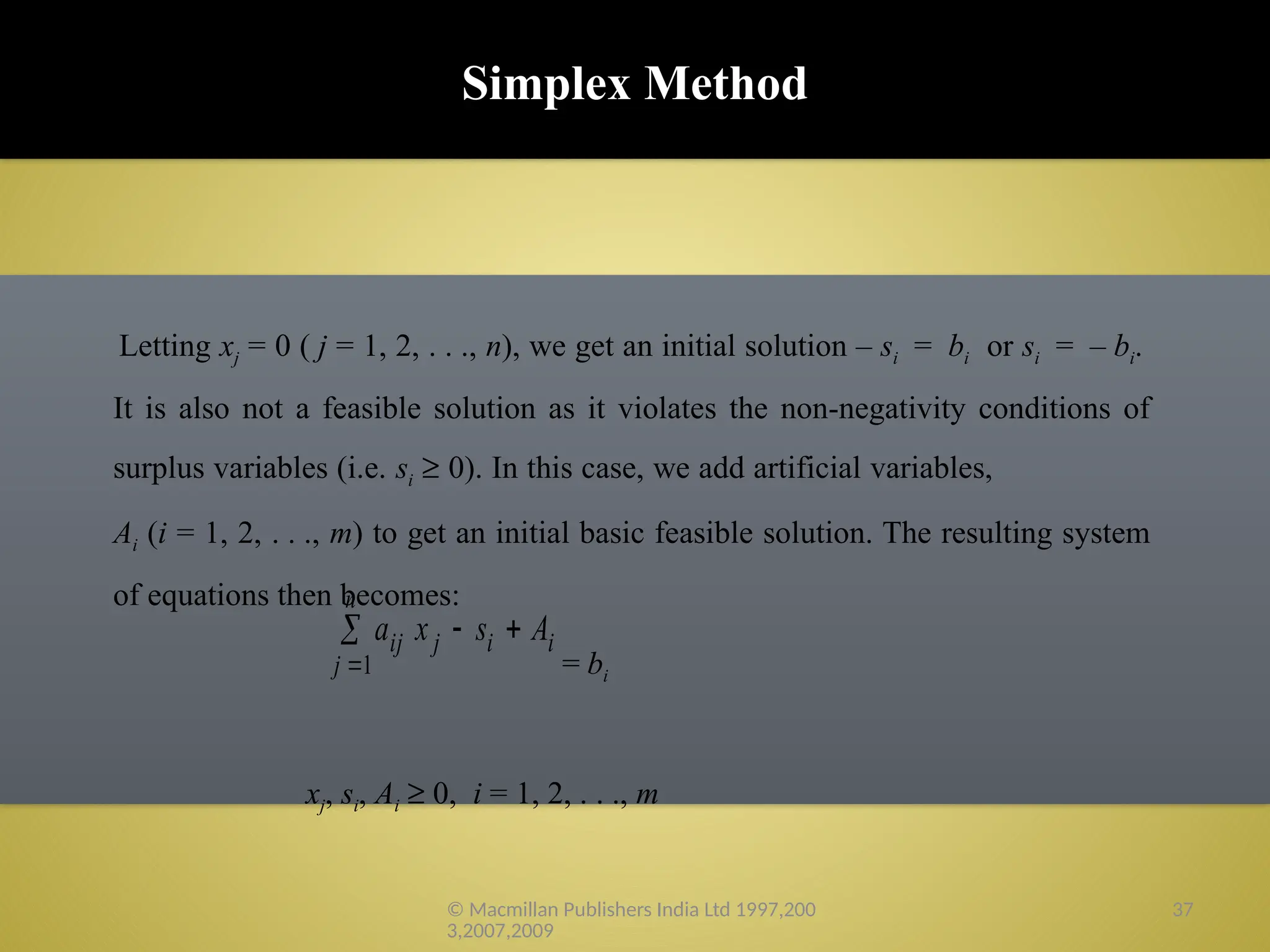 3. Linear Programming The Simplex Method.pptx