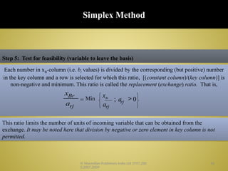 3. Linear Programming The Simplex Method.pptx