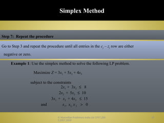 3. Linear Programming The Simplex Method.pptx