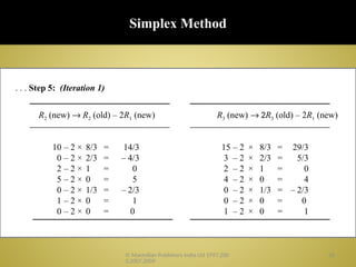 3. Linear Programming The Simplex Method.pptx