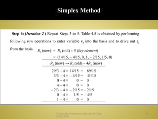 3. Linear Programming The Simplex Method.pptx