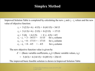 Simplex Method Final Table Form 3. Linear Programming The Simplex Method.pptx