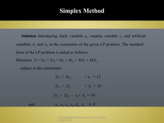 3. Linear Programming The Simplex Method.pptx