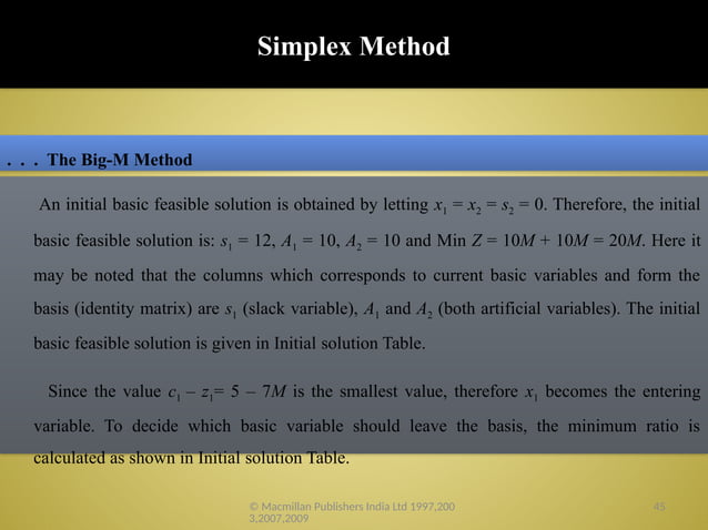 3. Linear Programming The Simplex Method.pptx
