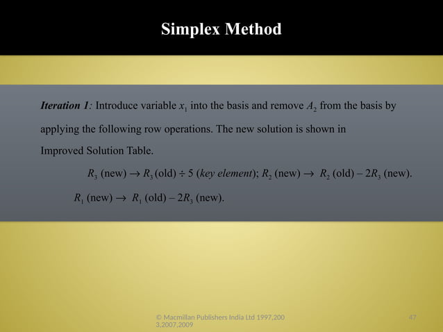 3. Linear Programming The Simplex Method.pptx