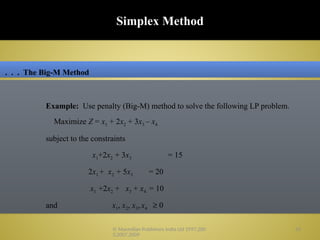 3. Linear Programming The Simplex Method.pptx