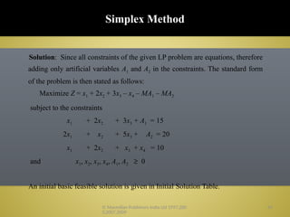 3. Linear Programming The Simplex Method.pptx