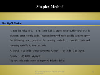 Simplex Basis 3. Linear Programming The Simplex Method.pptx