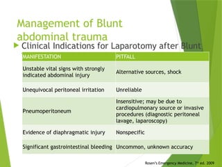 Management of Blunt
abdominal trauma
 Clinical Indications for Laparotomy after Blunt
Trauma
MANIFESTATION PITFALL
Unstable vital signs with strongly
indicated abdominal injury
Alternative sources, shock
Unequivocal peritoneal irritation Unreliable
Pneumoperitoneum
Insensitive; may be due to
cardiopulmonary source or invasive
procedures (diagnostic peritoneal
lavage, laparoscopy)
Evidence of diaphragmatic injury Nonspecific
Significant gastrointestinal bleeding Uncommon, unknown accuracy
Rosen’s Emergency Medicine, 7th
ed. 2009
 