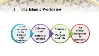 Islamic View 3.updated-Islamic thought and world culture Role of Tawhid.-Fall-24.pdf