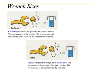 Customary tool sizes are given in fractions of an inch.
The measurement is the width of the jaw opening. As
shown here, these sizes are not the same as bolt sizes.
Metric wrench sizes are given in millimeters. The
measurement is the wide of the jaw opening. The
wrench size is not the same as the bolt size.
Wrench Sizes
 