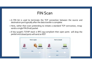 Network Scanning refers to the set of procedures adopted for ...