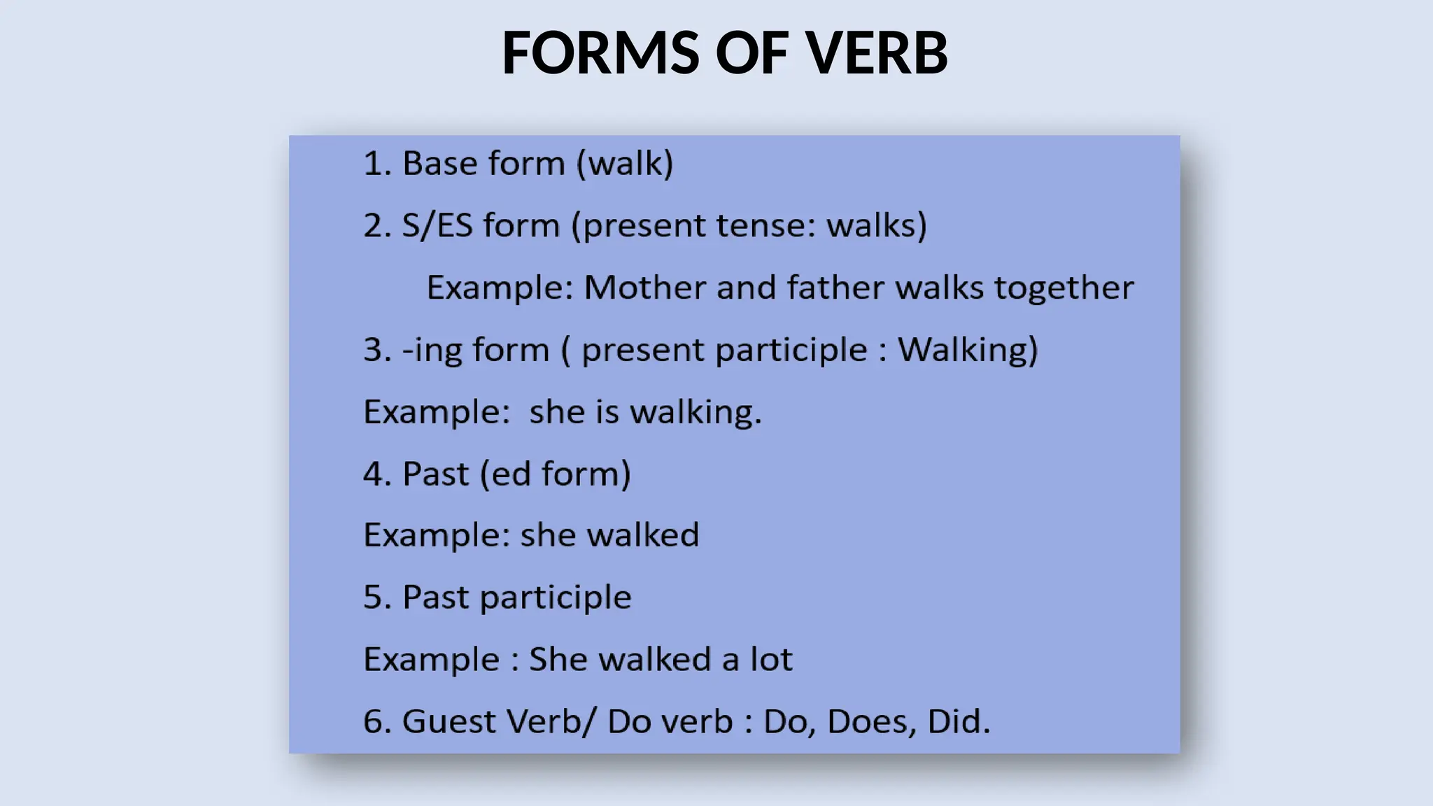 FORMS OF VERB
 