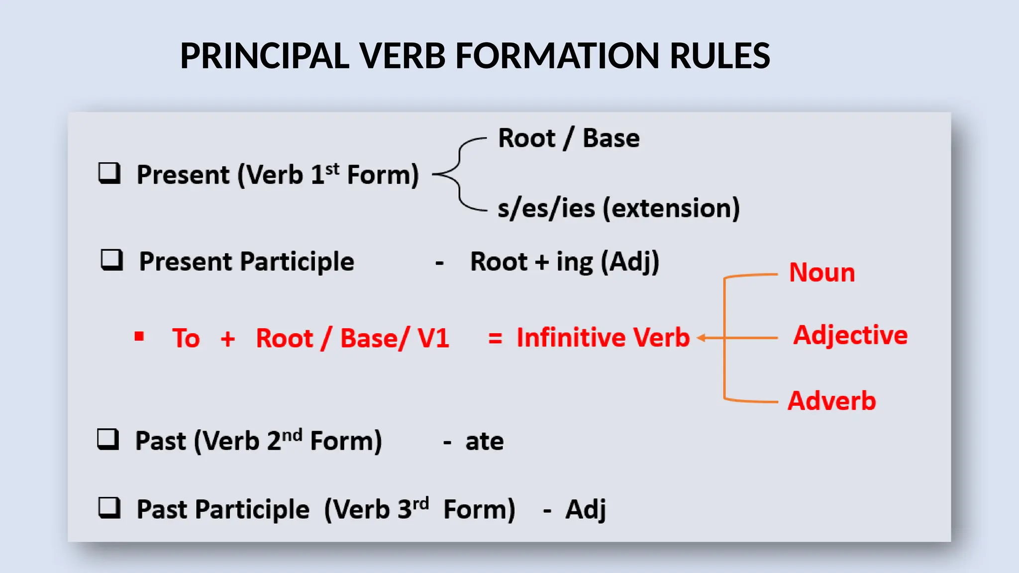 PRINCIPAL VERB FORMATION RULES
 