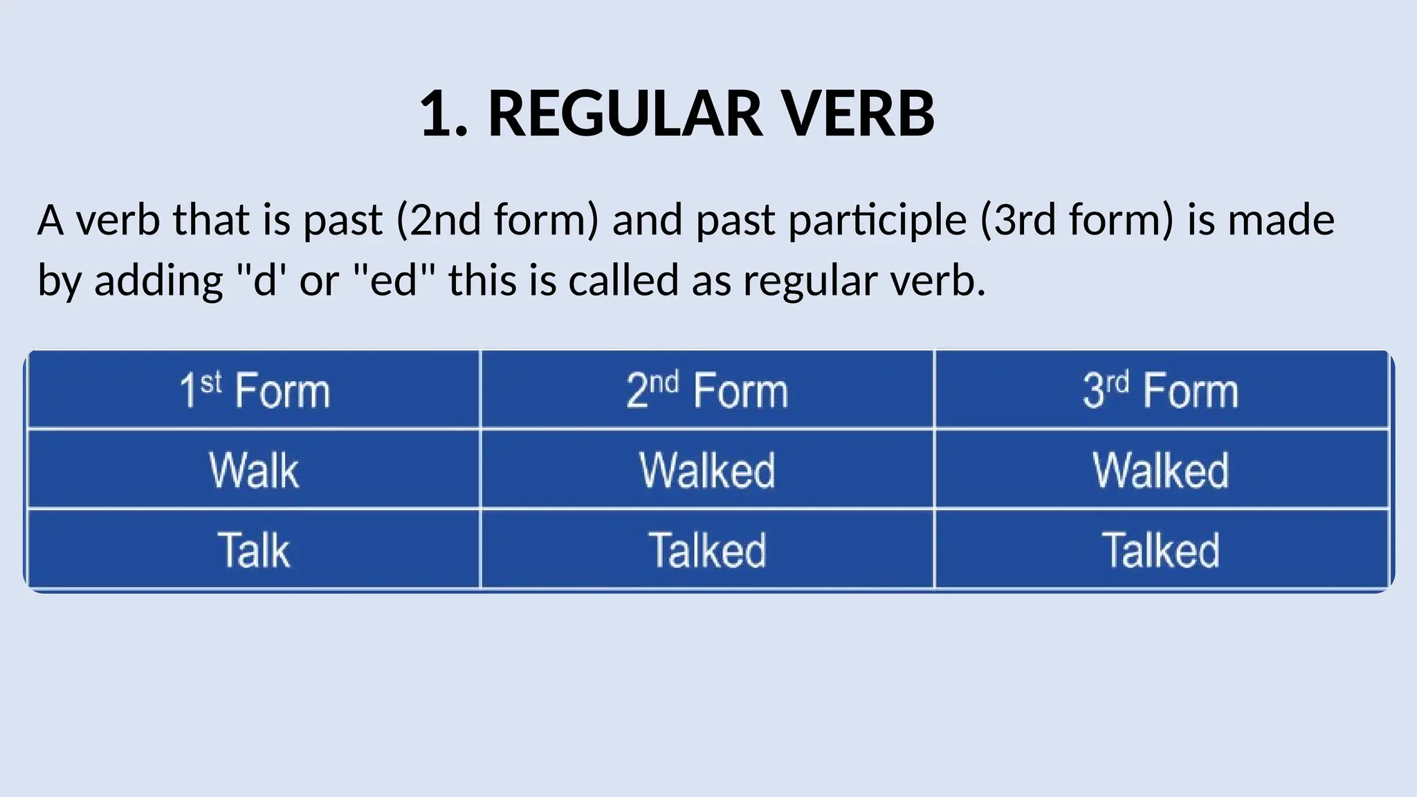 1. REGULAR VERB
A verb that is past (2nd form) and past participle (3rd form) is made
by adding "d' or "ed" this is called as regular verb.
 