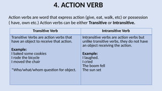 4. ACTION VERB
Action verbs are word that express action (give, eat, walk, etc) or possession
( have, own etc.) Action verbs can be either Transitive or Intransitive.
Transitive Verb Intransitive Verb
Transitive Verbs are action verbs that
have an object to receive that action.
Example:
I baked some cookies
I rode the bicycle
I moved the chair
*Who/what/whom question for object.
Intransitive verbs are action verbs but
unlike transitive verbs, they do not have
an object receiving the action.
Example:
I laughed.
I cried
The boom fell
The sun set
 