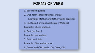 FORMS OF VERB
 