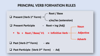 PRINCIPAL VERB FORMATION RULES
 
