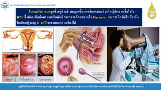 ครูวิชัยลิขิตพรรักษ์ ตาแหน่งครู วิทยฐานะครูชานาญการพิเศษ(คศ.3)กลุ่มสาระการเรียนรู้วิทยาศาสตร์และเทคโนโลยี โรงเรียนวัดราชบพิธ สพม.กท.1
สถาบันส่งเสริมการสอนวิทยาศาสตร์และเทคโนโลยี
โรคมะเร็งปากมดลูกซึ่งอยู่ช่วงล่างมดลูกเชื่อมต่อช่องคลอด ส่วนใหญ่เกิดจากเชื้อไวรัส
HPV ซึ่งมักจะติดต่อทางเพศสัมพันธ์ การตรวจคัดกรองหรือ Pap smear และการฉีดวัคซีนป้องกัน
ในเด็กหญิงอายุ 11-12 ปี จะช่วยลดความเสี่ยงได้
 
