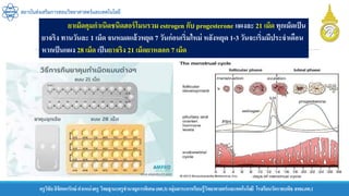 ครูวิชัยลิขิตพรรักษ์ ตาแหน่งครู วิทยฐานะครูชานาญการพิเศษ(คศ.3)กลุ่มสาระการเรียนรู้วิทยาศาสตร์และเทคโนโลยี โรงเรียนวัดราชบพิธ สพม.กท.1
สถาบันส่งเสริมการสอนวิทยาศาสตร์และเทคโนโลยี
ยาเม็ดคุมกาเนิดชนิดฮอร์โมนรวม estrogen กับ progesterone แผงละ 21 เม็ด ทุกเม็ดเป็น
ยาจริง ทานวันละ 1 เม็ด จนหมดแล้วหยุด 7 วันก่อนเริ่มใหม่ หลังหยุด 1-3 วันจะเริ่มมีประจาเดือน
หากเป็นแผง 28 เม็ด เป็นยาจริง 21 เม็ดยาหลอก 7 เม็ด
 
