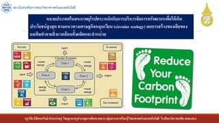 ครูวิชัยลิขิตพรรักษ์ ตาแหน่งครู วิทยฐานะครูชานาญการพิเศษ(คศ.3)กลุ่มสาระการเรียนรู้วิทยาศาสตร์และเทคโนโลยี โรงเรียนวัดราชบพิธ สพม.กท.1
สถาบันส่งเสริมการสอนวิทยาศาสตร์และเทคโนโลยี
หลายประเทศในสหภาพยุโรปตระหนักกับการบริหารจัดการทรัพยากรเพื่อให้เกิด
ประโยชน์สูงสุด ตามแนวทางเศรษฐกิจหมุนเวียน (circular ecology) ลดการสร้างของเสียของ
มลพิษทาลายสิ่งแวดล้อมทั้งผลิตและจาหน่าย
 