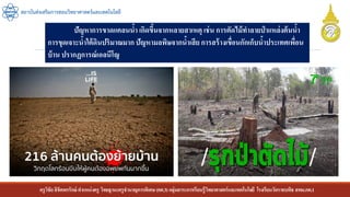 ครูวิชัยลิขิตพรรักษ์ ตาแหน่งครู วิทยฐานะครูชานาญการพิเศษ(คศ.3)กลุ่มสาระการเรียนรู้วิทยาศาสตร์และเทคโนโลยี โรงเรียนวัดราชบพิธ สพม.กท.1
สถาบันส่งเสริมการสอนวิทยาศาสตร์และเทคโนโลยี
ปัญหาการขาดแคลนน้า เกิดขึ้นจากหลายสาเหตุ เช่น การตัดไม้ทาลายป่ าแหล่งต้นน้า
การขุดเจาะน้าใต้ดินปริมาณมาก ปัญหามลพิษจากน้าเสีย การสร้างเขื่อนกักเก็บน้าประเทศเพื่อน
บ้าน ปรากฏการณ์เอลนีโญ
 