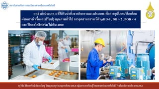 ครูวิชัยลิขิตพรรักษ์ ตาแหน่งครู วิทยฐานะครูชานาญการพิเศษ(คศ.3)กลุ่มสาระการเรียนรู้วิทยาศาสตร์และเทคโนโลยี โรงเรียนวัดราชบพิธ สพม.กท.1
สถาบันส่งเสริมการสอนวิทยาศาสตร์และเทคโนโลยี
แหล่งน้าประเภท 4 ที่ได้รับน้าทิ้งจากกิจกรรมบางประเภทเพื่อการอุปโภคบริโภคโดย
ผ่านการฆ่าเชื้อและปรับปรุงคุณภาพทั่วไป การอุตสาหกรรมมีค่า pH 5-9 , DO > 2 , BOD < 4
และ ฟีคอลโคลิฟอร์ม ไม่เกิน 4000
 