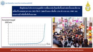 ครูวิชัยลิขิตพรรักษ์ ตาแหน่งครู วิทยฐานะครูชานาญการพิเศษ(คศ.3)กลุ่มสาระการเรียนรู้วิทยาศาสตร์และเทคโนโลยี โรงเรียนวัดราชบพิธ สพม.กท.1
สถาบันส่งเสริมการสอนวิทยาศาสตร์และเทคโนโลยี
ปัจจุบันพบว่าประชากรมนุษย์มีการเปลี่ยนแปลงโดยเพิ่มขึ้นอย่างต่อเนื่องและมีความ
เคลื่อนไหวตลอดเวลา ค.ศ. 2021 มีกว่า 7,800 ล้านคน เพิ่มขึ้น 1.56 เท่า จาก ค.ศ. 1989 และ
คาดการณ์ว่าเพิ่มขึ้นอีกในอนาคต
 