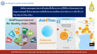 ครูวิชัยลิขิตพรรักษ์ ตาแหน่งครู วิทยฐานะครูชานาญการพิเศษ(คศ.3)กลุ่มสาระการเรียนรู้วิทยาศาสตร์และเทคโนโลยี โรงเรียนวัดราชบพิธ สพม.กท.1
สถาบันส่งเสริมการสอนวิทยาศาสตร์และเทคโนโลยี
ดัชนีตรวจสอบคุณภาพอากาศในแต่ละพื้นที่สามารถระบุได้เป็นระดับของผลกระทบ
ต่อสุขภาพมนุษย์ ซึ่งคานวณจากความเข้มข้นของสารมลพิษทางอากาศจานวน 6 ชนิด คือ CO
NO2 SO2 O3 PM10 PM2.5
 