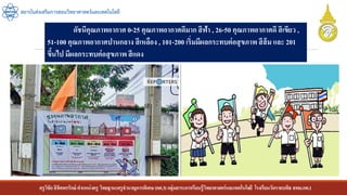 ครูวิชัยลิขิตพรรักษ์ ตาแหน่งครู วิทยฐานะครูชานาญการพิเศษ(คศ.3)กลุ่มสาระการเรียนรู้วิทยาศาสตร์และเทคโนโลยี โรงเรียนวัดราชบพิธ สพม.กท.1
สถาบันส่งเสริมการสอนวิทยาศาสตร์และเทคโนโลยี
ดัชนีคุณภาพอากาศ 0-25 คุณภาพอากาศดีมาก สีฟ้า , 26-50 คุณภาพอากาศดี สีเขียว ,
51-100 คุณภาพอากาศปานกลาง สีเหลือง , 101-200 เริ่มมีผลกระทบต่อสุขภาพสีส้ม และ 201
ขึ้นไป มีผลกระทบต่อสุขภาพสีแดง
 