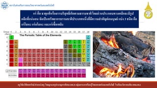 ครูวิชัยลิขิตพรรักษ์ ตาแหน่งครู วิทยฐานะครูชานาญการพิเศษ(คศ.3)กลุ่มสาระการเรียนรู้วิทยาศาสตร์และเทคโนโลยี โรงเรียนวัดราชบพิธ สพม.กท.1
สถาบันส่งเสริมการสอนวิทยาศาสตร์และเทคโนโลยี
แร่ คือ ธาตุแท้หรือสารบริสุทธิ์เกิดตามธรรมชาติโดยส่วนประกอบทางเคมีและมีรูป
ผลึกที่แน่นอน จัดเป็นทรัพยากรธรรมชาติประเภทหนึ่งที่มีความสาคัญต่อมนุษย์ แบ่ง 3 ชนิด คือ
แร่โลหะ แร่อโลหะ และแร่เชื้อเพลิง
 