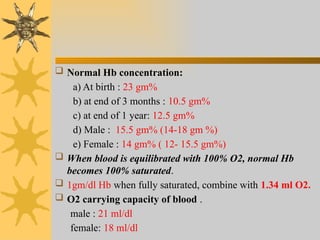 3.hemoglobin PRESENTATION POWER POINT PPT | PPTX