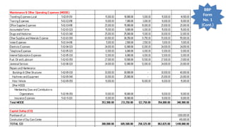 3.Barangay-Budget-Preparation-Cei.mam Donna.pptx