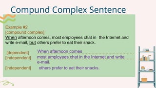 3. Basic Sentence Structure Sentence Types.pptx