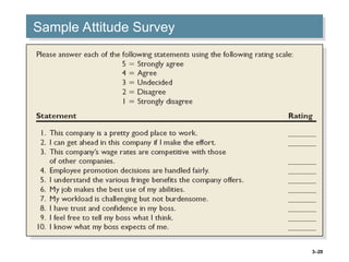 3–20
Sample Attitude Survey
 