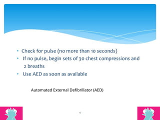 Automated External Defibrillator (AED)
 