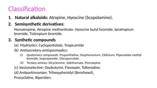 Overview on the cholinolytics agents.pptx