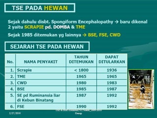 Penyakit TSE & BSE pada hewan ternak.ppt