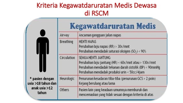 3. EWSS YUDI PsfhdfhddffdfghfdhJT RSCM.pptx