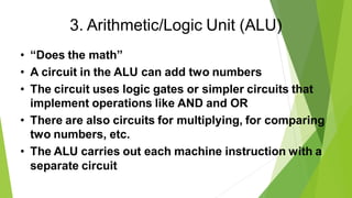 3. Arithmetic/Logic Unit (ALU)
• “Does the math”
• A circuit in the ALU can add two numbers
• The circuit uses logic gates or simpler circuits that
implement operations like AND and OR
• There are also circuits for multiplying, for comparing
two numbers, etc.
• The ALU carries out each machine instruction with a
separate circuit
 