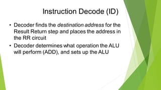 Instruction Decode (ID)
• Decoder finds the destination address for the
Result Return step and places the address in
the RR circuit
• Decoder determines what operation the ALU
will perform (ADD), and sets up the ALU
 