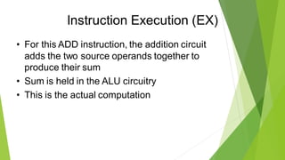 Instruction Execution (EX)
• For this ADD instruction, the addition circuit
adds the two source operands together to
produce their sum
• Sum is held in the ALU circuitry
• This is the actual computation
 