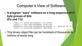 Computer’s View of Software
• A program “sees” software as a long sequence of 4-
byte groups of bits
(0's and 1's)
• This binary object file can be hundreds of thousands to
millions of words long
 