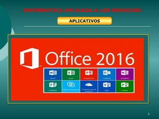 3
APLICATIVOS
INFORMATICA APLICADA A LOS NEGOCIOS
 