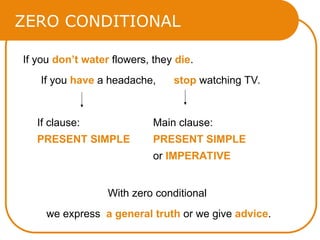 ZERO CONDITIONAL
If you don’t water flowers, they die.
If you have a headache, stop watching TV.
With zero conditional
we express a general truth or we give advice.
If clause:
PRESENT SIMPLE
Main clause:
PRESENT SIMPLE
or IMPERATIVE
 
