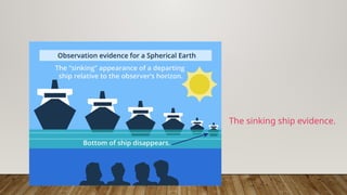 The sinking ship evidence.
 