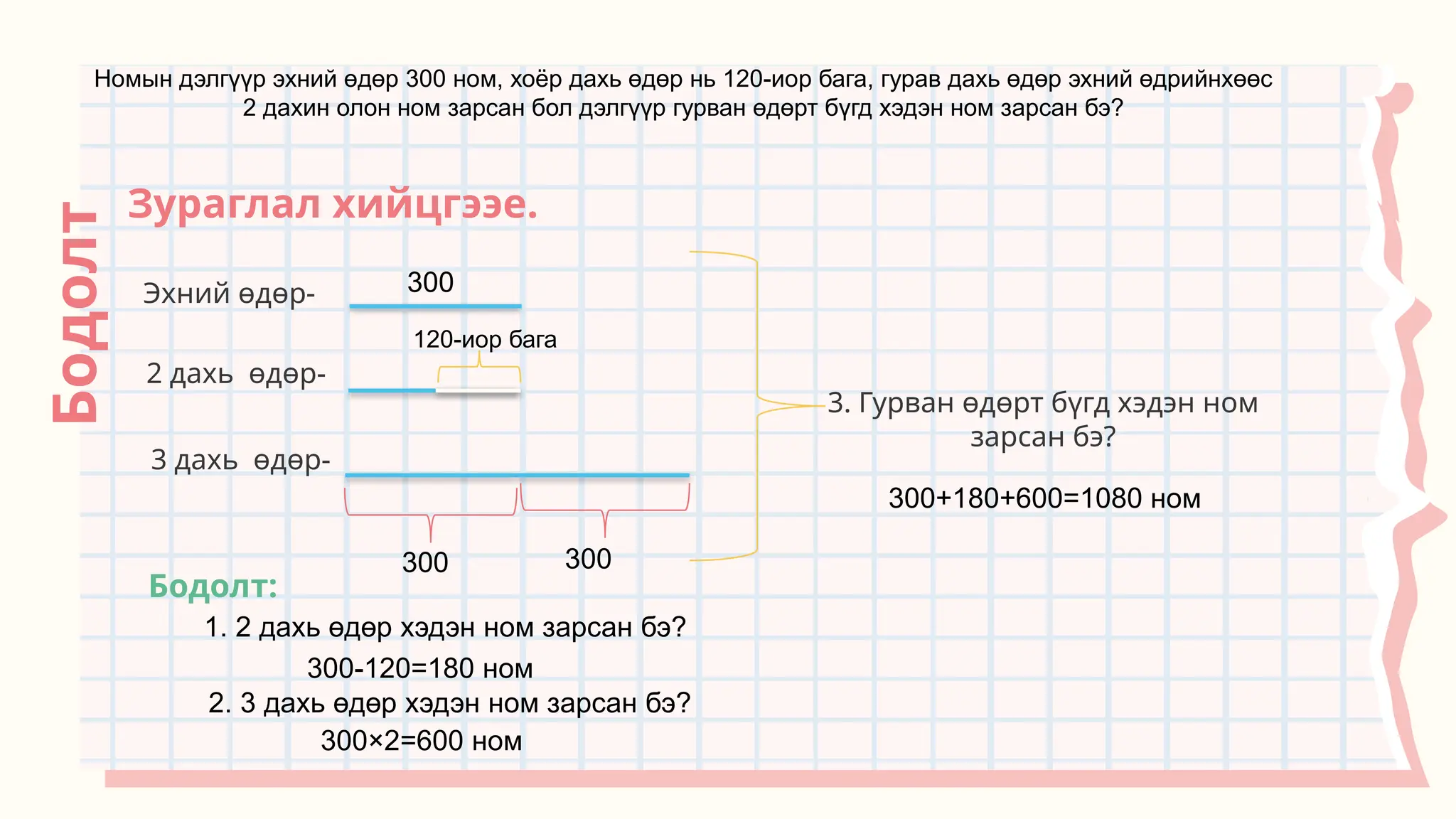 3-р анги өгүүлбэртэй бодлого бодох.pptx
