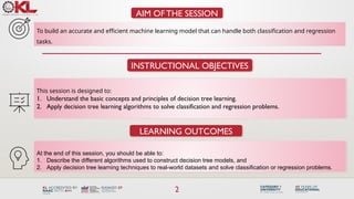 2
AIM OF THE SESSION
To build an accurate and efficient machine learning model that can handle both classification and regression
tasks.
INSTRUCTIONAL OBJECTIVES
This session is designed to:
1. Understand the basic concepts and principles of decision tree learning.
2. Apply decision tree learning algorithms to solve classification and regression problems.
LEARNING OUTCOMES
At the end of this session, you should be able to:
1. Describe the different algorithms used to construct decision tree models, and
2. Apply decision tree learning techniques to real-world datasets and solve classification or regression problems.
 