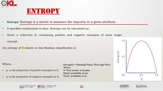26
Entropy
• Entropy: Entropy is a metric to measure the impurity in a given attribute.
• It specifies randomness in data. Entropy can be calculated as:
• Given a collection S, containing positive and negative examples of some target
concept,
the entropy of S relative to this Boolean classification is
Where,
• p+ is the proportion of positive examples in S.
• p- is the proportion of negative examples in S.
Entropy(s)= -P(yes)log2 P(yes)- P(no) log2 P(no)
Where,
S=Total number of samples
P(yes)= probability of yes
P(no)= probability of no
 